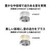 Audio-Technica AT6902ST Spike Base Insulator, 6-Pack Record Player view 4