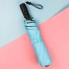 DAFATEFA Electric Cooling Fan Umbrella with UV proof Rainproof function view 2