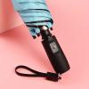 DAFATEFA Electric Cooling Fan Umbrella with UV proof Rainproof function view 3