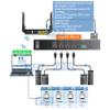 Professional 4-Port Remote Power Switch - Phone Control + Web Control view 3