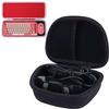 Aenllosi Case for Logitech HD Pro Webcam fits and POP Keys Keyboard view 1