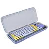 Aenllosi Case for Logitech HD Pro Webcam fits and POP Keys Keyboard view 4