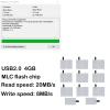 lcwamy 4GB Credit Card Flash USB 100 Pack USB Flash Drives Bulk Wholesale Thumb Drive Pack USB Flash Drive Pen Drive USB Memory Stick USB2.0 Flash Drive 4GB 100 Pack (White, Customized Logo) view 2
