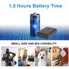 Free 32G Smallest Wireless Camera,HD1080P WiFi Security Camera,1.5 Hours Battery Time,Portable Video Camera with Night Vision,Motion Detection,Cloud Storage for Security with iOS Android for APP view 4