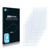 Bedifol 6X Savvies Ultra-Clear Screen Protector for Pax IM30, accurately Fitting - Simple Assembly - Residue-Free Removal view 1