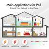 2.5 Gigabit PoE+ Injector 60W, YuLinca PoE Adapter Compliant with 802.3af/at/bt, 100/1000/2500Mbps, Plug & Play, Distance Up to 100 Meters (328 ft.) view 4