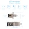 Duogalia SC to LC Female to Female Fiber Optic Adapter Connector Hybrid Simplex Multimode/Singlemode Optical Adapter, Flange-Type Adapter view 4