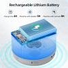 Portable CD Player with Built-in Speaker: KUEPHOM Rechargeable Discman with Headphones - Anti-Skip for Car AUX,USB MP3 playable with Memory for Music/Audiobooks/Travel/Trip/Gift - White view 2