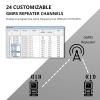 4 Pack Radioddity GM-30 GMRS Radio, Handheld 5W Long Range Two Way Radio for Adults+ 4 Extra 1500mAh Replacement Batteries + 4 RS22 Remote Speaker Mic + 4 Programming Cable view 3