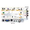 Analog TV Tuner RF CATV UHF VHF RCA AV to VGA Video Audio Converter 1920x1200 Pixels Output view 3