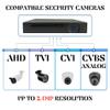 Evertech 16 Channel 1080P Digital Video Recorder for AHD TVI CVI Analog Surveillance Security Cameras 16TB Hard Drive Keeps up to 1.5 Month Recording view 2