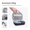GL.iNet Gadget Organizer Case for Travel Routers GL-AXT1800/ MT3000/ SFT1200/ E750/ A1300, Chargers, Cables, and Accessories, Durable Pouch, Hand-Carry EVA Bag, Anti-Shock, Water Resistant (Black) view 3