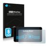 savvies Screen Protector Compatible with Portkeys PT5 II Protection Film Clear 6-Pack view 1