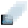 savvies Screen Protector Compatible with Portkeys PT5 II Protection Film Clear 6-Pack view 2