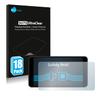 savvies Screen Protector compatible with Portkeys PT5 II Protection Film Clear 18-Pack view 1