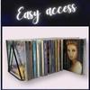 Record-Happy CD Storage Rack Organizer Stand - Compact Disc Holder Display Shelf for CDs, DVDs and Video Games, Holds 18 Jewel Cases - Practical and Functional Wire Metal CD Case Holder (Black, 1) view 2