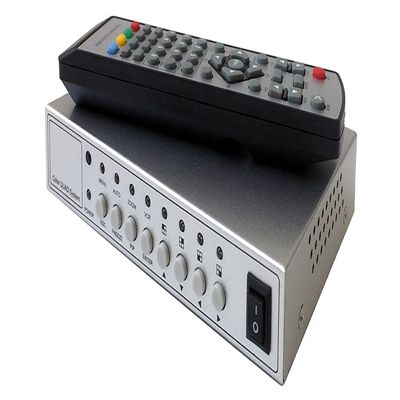 AllAboutAdapters 2-Channel Picture-in-Picture Video Generator Mixer