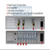 AllAboutAdapters 2-Channel Picture-in-Picture Video Generator Mixer view 3