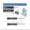 8-Port Smart Power Strip with Current Meter and Alarm Buzzer view 2