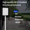 Outdoor 15dBi Dual Band WiFi 2.4GHz 5GHz 5.8GHz Long-Range Directional Panel Antenna with 10Ft Cable for WiFi Router Wireless Network Card Security IP Camera Video Surveillance Monitor, Eifagur view 4