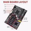 1pc B250 BTC Mining Machine Motherboard 12 PCI-E16X Graph Card SODIMM LGA 1151 DDR4 SATA3.0 Support VGA DVI view 3