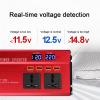 Niczu Car Power Inverter, 600W 1200W 2000W 2600W 3000W 4000W Modified Sine Wave Power Inverter, DC 12V 24V to AC 220V Voltage Converter with Cooling Fan,4000W-12V view 2