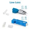 Duogalia 1PC Singlemode FC Male to LC Female & SC/UPC Male to LC/UPC Female Fiber Optic Adapter, Fiber Adaptor for Visual Fault Locator, 9/125um Optical Connector for VFL view 2