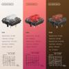 KAILH Official Store Low Profile Switch 1350 Chocolate Mechanical Keyboard Switch RGB SMD Tactile (110, Choc Brown) view 2