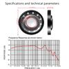 Komsunma Headphone Speaker Driver 40mm 32ohm for Beats Studio3, Studio2, Studio Pro, WH-1000XM4, WH-1000XM3, QC35 QC25 QC15 QC2 Headset Replacement Speaker Parts - 2 Pack view 2
