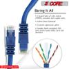 5 CORE Ethernet Cable High Speed Cat6 Network Cord RJ45 Fastest LAN Extension Cable para Internet (6 Feet) view 2
