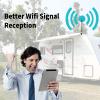 10dBi Long Range Dual Band WiFi 2.4GHz 5GHz Fiberglass Antenna for WiFi Router PCI-E Network Card Repeater Wireless Reolink Security IP Camera Netgear TP-Link ASUS WiFi6 Router, Eifagur view 4