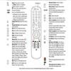 Replacement Voice TV Remote Control Controller for LG 86NANO75UPA 86NANO85APA 86NANO90UPA 86" NanoCell 4K Smart UHD NanoCell TV (2021) view 4