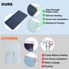 DIANMU Solar Panel for SimpliSafe Outdoor Security Camera Series, 2 Pack view 3