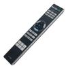 AIDITIYMI RM-PJ25 Replacement Remote Compatible with Sony Video Projector RM-PJ28 VPL-GTZ1 VPL-HW40ES VPL-HW45 VPL-HW45ES VPL-HW55ES VPL-HW65 VPL-VW285ES VPL-VW295ES VPL-VZ1000 VPL-VZ1000ES view 3