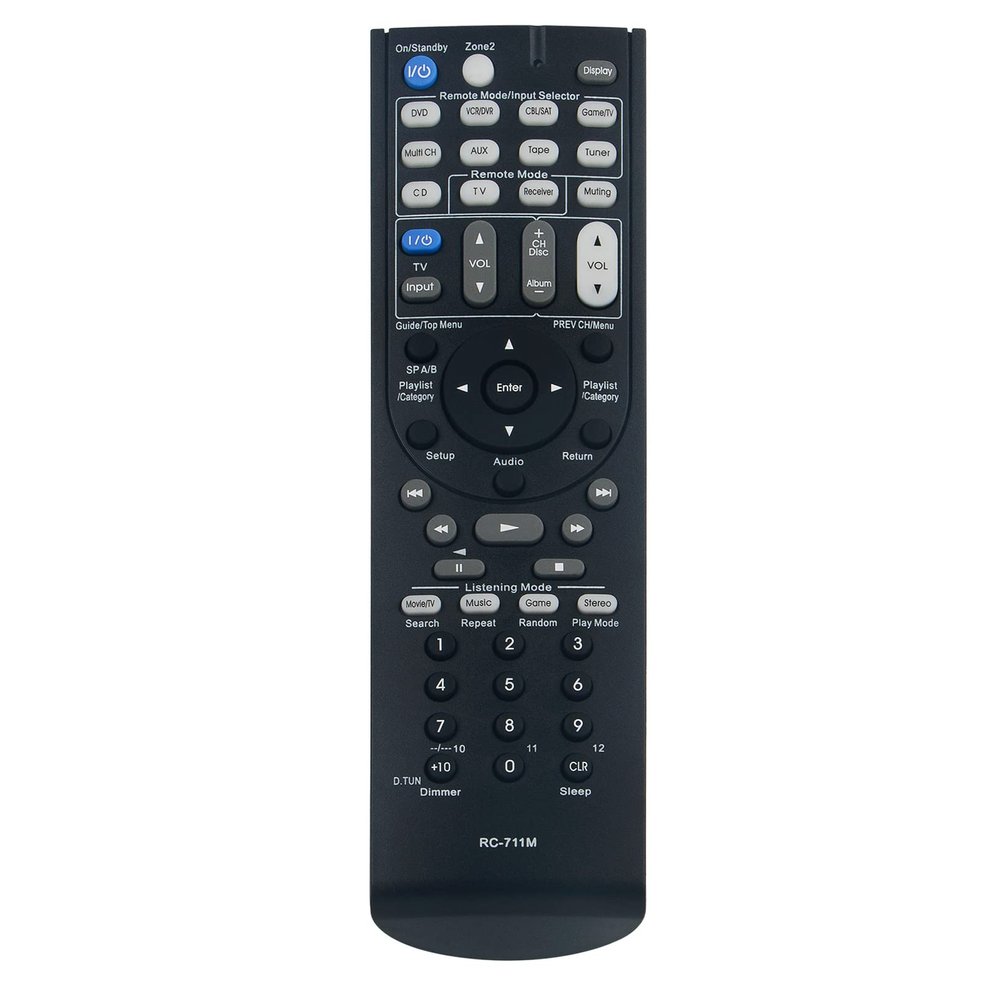 AIDITIYMI RC-711M Replacement Remote Control Compatible with Integra AV Receiver DTR-4.9 DTR-5.9