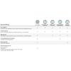 Fortinet FortiGate 71F Hardware, Plus 1 Year FortiCare Premium & FortiGuard Unified Threat Protection (UTP) view 2
