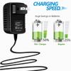 SLLEA AC Adapter Replacement for Electrolux EL1014A EL2029A EL7062A EL8602A EL7063A EL8802A Power view 3