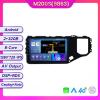 Autoradio Multimedia Screen Player for Chery Tiggo 4X 5X 2019 2020 Android 11 Car Navigation GPS 6GB+128GB Support DSP RDS Carplay OBD2,DVR,DAB+ view 2
