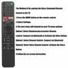 Replacement Voice TV Remote Control Controller for Sony BRAVIA XBR-48A9S XBR48A9S 48inch Master OLED 4K Smart HDR TV (2020 Model) view 4