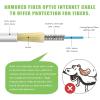 Bangun SC/APC to SC/APC Fiber Optic Internet Cable, Armored Single Mode Patch Cable, Fiber Optic Jumper Optical Patch Cord - SIMPLEX - 9/125um - OS1/OS2 Compatible, LSZH White, 2m view 2