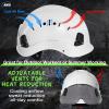 AOLAMEGS Construction Safety Hard Hat - ANSI Z89.1 Approved Safety Helmet with Visor & 50pcs Hard Hat Stickers Sliding Vented Hardhat for Men Women Adults Industrial Workwear Outdoor (Smoke Visor) view 4
