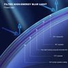Anti Glare TV Screen Protector - Crystal Clear Anti Blue Light/Anti UV/Dustproof Screen Film Filter - for 75-85 inch Sharp, Sony, Samsung, Hisense, LG Etc/Clear / 85inch 1902x1089mm view 3