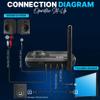 Pyle Wireless Bluetooth Transmitter Receiver - Audio Transmitting Box for TV Home Stereo, LCD Display, Optical, and AUX Audio Jacks, Bluetooth Version: 5.0 view 3