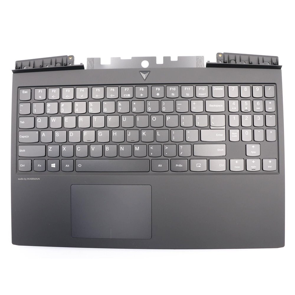 5CB0T05348 New Palmrest Upper Case for Lenovo Legion Y7000P-1060 81LF w/Backlit Keyboard Touchpad