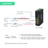 LINOVISION Industrial 8 Ports POE Switch, Built-in EOC Receiver, Ultra Long Reach PoE over Coaxial Cable Transmission, Extend PoE over Cat5E/Cat6 Network Cable up to 2500ft,Simply Cabling, Plug-n-Play view 3