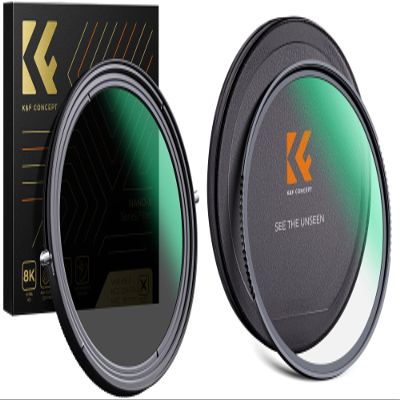 72mm ND2-ND32 & CPL 2-in-1, Shockproof MCUV Filter Kits (2 Pcs) with 28 Multi-Layer Coated