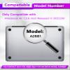 PYS MacBook Air 13.6 Inch Magnetic Privacy Screen for M2 Chip 2022 (A2681) - Removable Anti-Spy Laptop Shield view 3