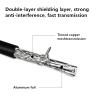 1M Shielded Wire 26AWG 24AWG 22AWG 2/3/4/5/6/7/8 core view 2