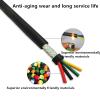 1M Shielded Wire 26AWG 24AWG 22AWG 2/3/4/5/6/7/8 core view 3
