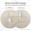 ASUS ZenWiFi AX Hybrid Powerline Mesh WiFi 6 System (XP4) - Whole Home Coverage up to 2,750 Sq.Ft. & 4+ Rooms for Thick Walls, AiMesh, Lifetime Security, Easy Setup, HomePlug AV2 MIMO Standard view 3